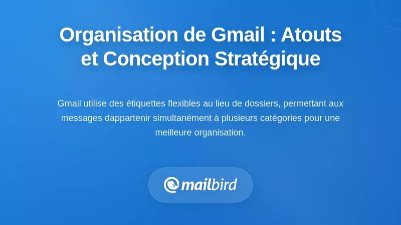Comprendre la fondation organisationnelle de Gmail : forces et conception stratégique
