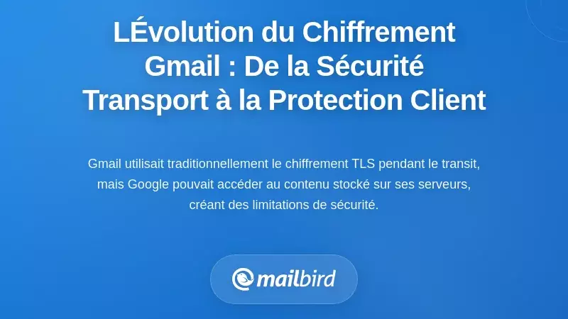 Comprendre l'&eacute;volution du chiffrement de Gmail : de la s&eacute;curit&eacute; du transport &agrave; la protection c&ocirc;t&eacute; client