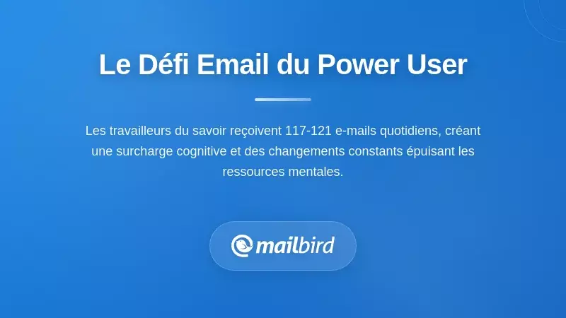 Professionnel submergé par un volume élevé d’e-mails quotidiens dans la boîte de réception