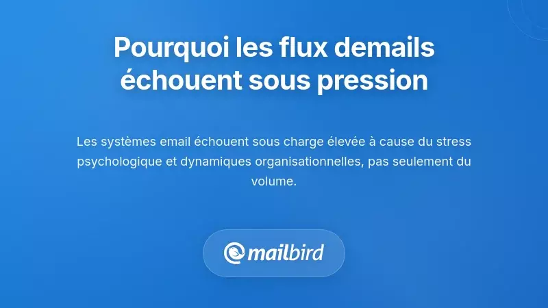 Comprendre pourquoi les solutions de flux de travail par e-mail &eacute;chouent sous pression