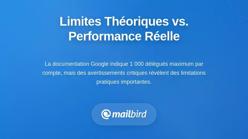 L’écart entre les limites théoriques et la performance réelle
