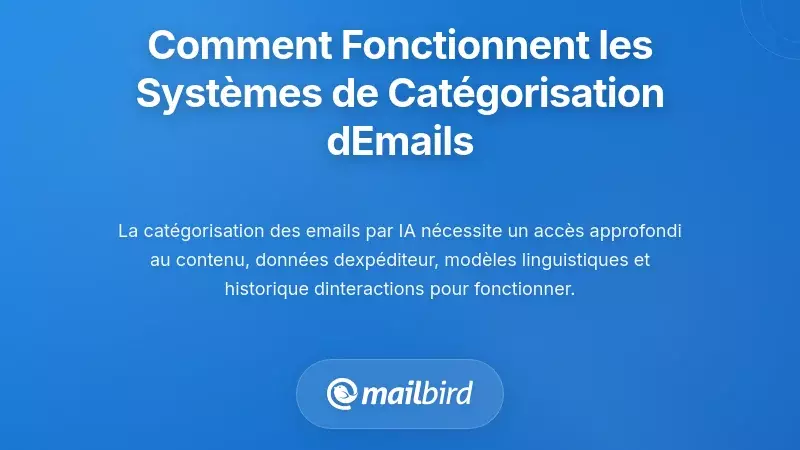 Comment Fonctionnent R&eacute;ellement les Syst&egrave;mes de Cat&eacute;gorisation des E-mails &mdash; Et Ce Qu'ils Voient