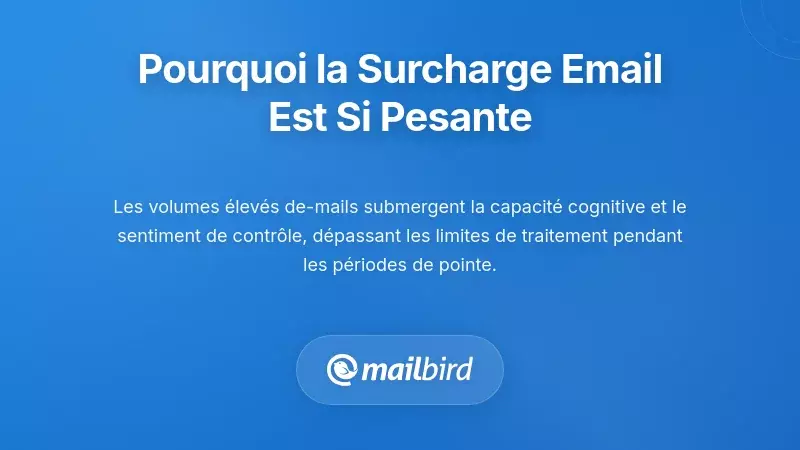 Comprendre pourquoi la surcharge d'e-mails semble si accablante