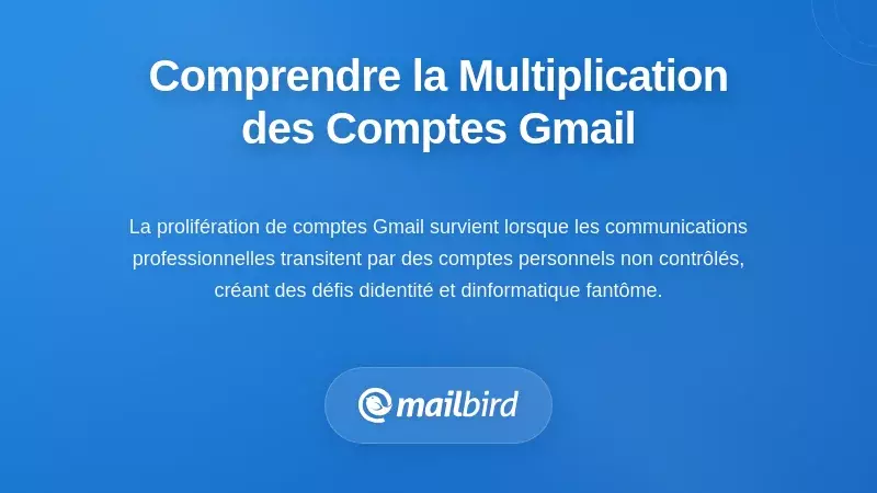 Diagramme montrant la prolifération incontrôlée des comptes Gmail à travers les départements d'une entreprise créant un éparpillement des emails