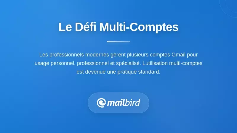 Professionnel gérant plusieurs comptes Gmail avec une interface de boîte de réception unifiée