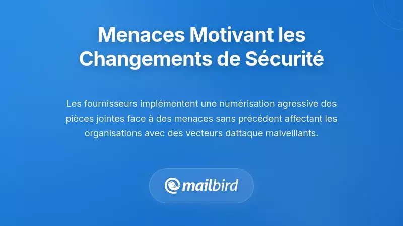 Visualisation du paysage des menaces de s&eacute;curit&eacute; des emails montrant les sch&eacute;mas d'attaques cybern&eacute;tiques et les mesures de protection