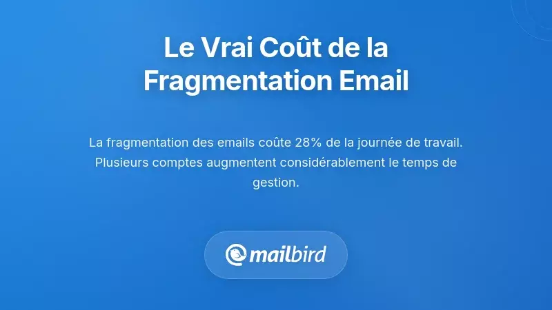 Professionnel analysant les co&ucirc;ts de la fragmentation des emails &agrave; travers de multiples comptes et appareils