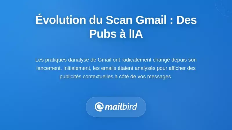 L'évolution des pratiques de numérisation de Gmail : des publicités à l'IA