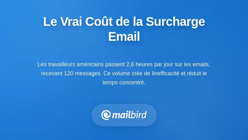 Statistiques sur la surcharge de courrier &eacute;lectronique montrant le temps pass&eacute; &agrave; g&eacute;rer la bo&icirc;te de r&eacute;ception et l'impact sur la productivit&eacute; des professionnels