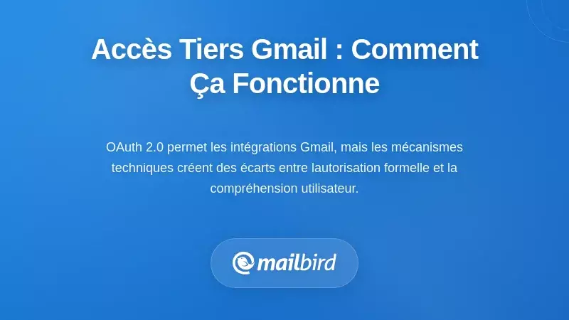 Comprendre le fonctionnement r&eacute;el de l'acc&egrave;s tiers &agrave; Gmail