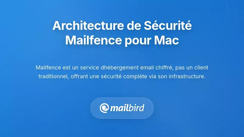 Comprendre l'architecture de s&eacute;curit&eacute; de Mailfence pour les utilisateurs Mac