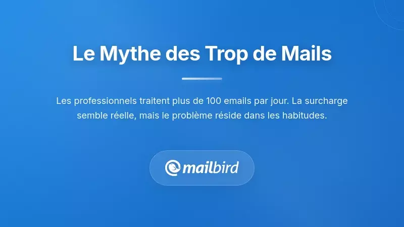 Professionnel submerg&eacute; par des notifications email constantes r&eacute;duisant la productivit&eacute; au travail de 40&nbsp;%