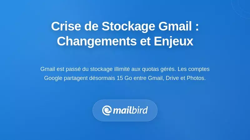 Comprendre la crise du stockage Gmail : ce qui a chang&eacute; et pourquoi c'est important