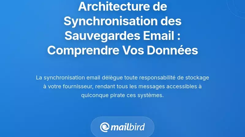 L'architecture de la synchronisation de sauvegarde des e-mails : comprendre ce qui arrive à vos données