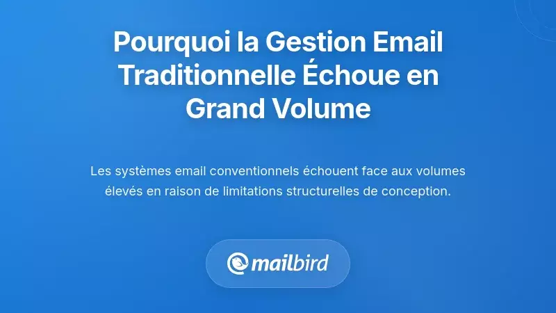 Comprendre pourquoi la gestion traditionnelle des e-mails &eacute;choue en cas de volume &eacute;lev&eacute;