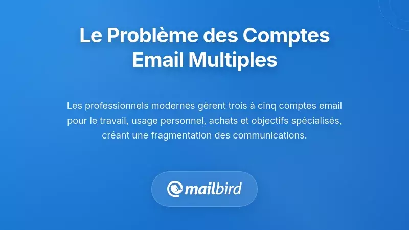 Professionnel g&eacute;rant plusieurs comptes email dans une interface de bo&icirc;te de r&eacute;ception unifi&eacute;e