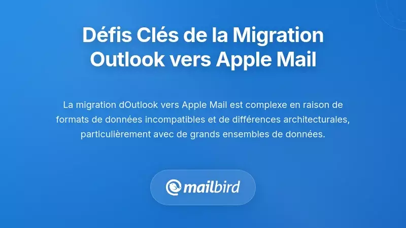 Comprendre les Principaux Défis de la migration d'Outlook vers Apple Mail