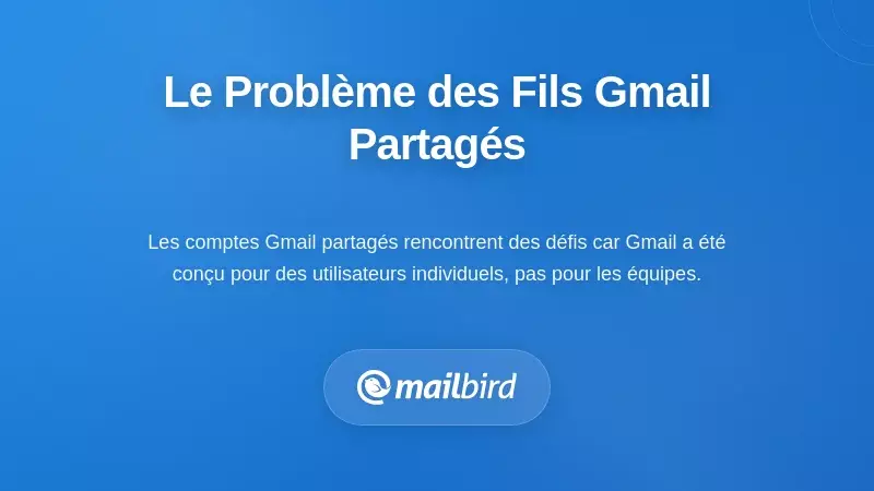 Membres de l'équipe submergés par des réponses à tous dans une boîte de réception Gmail partagée
