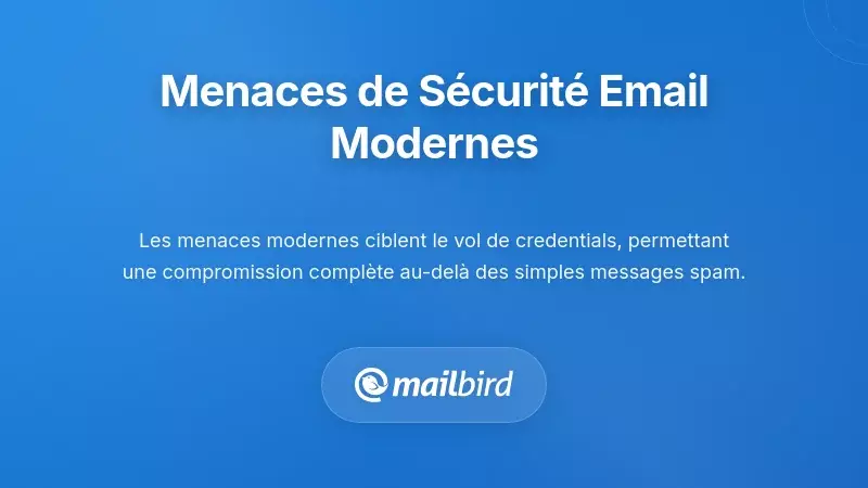 Personne prot&eacute;geant la bo&icirc;te de r&eacute;ception des e-mails contre les menaces de collecte de donn&eacute;es et le vol de donn&eacute;es