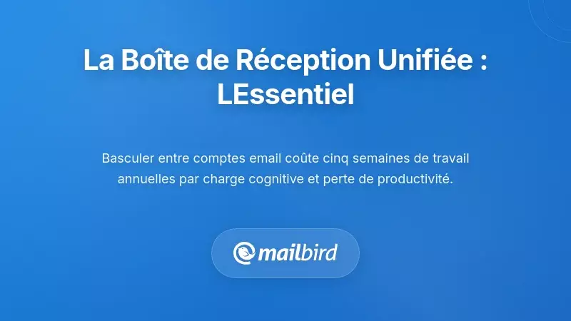 Comprendre la solution de boîte de réception unifiée : ce que c’est et pourquoi c’est important