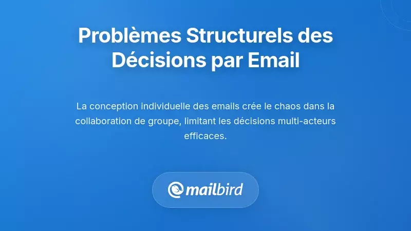Schéma montrant les problèmes structurels de l'email provoquant le chaos dans la collaboration d'équipe et la confusion dans la prise de décision