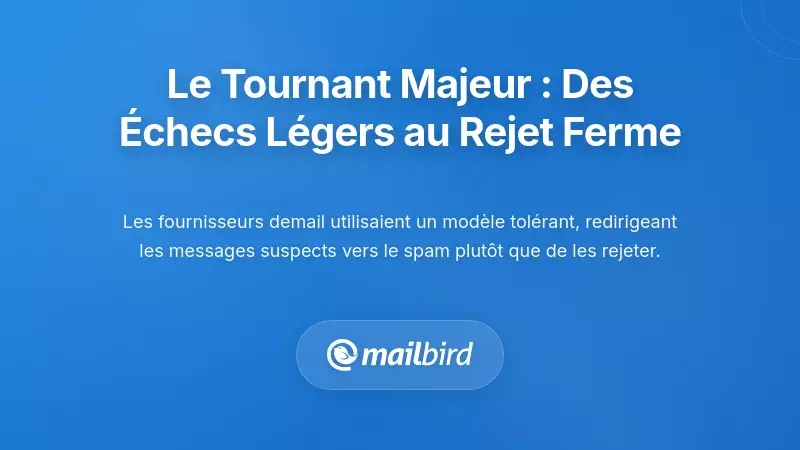Le changement fondamental : des &eacute;checs doux au rejet ferme