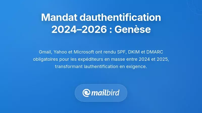 Le mandat d&rsquo;authentification 2024&ndash;2026 : Comment en sommes-nous arriv&eacute;s l&agrave;
