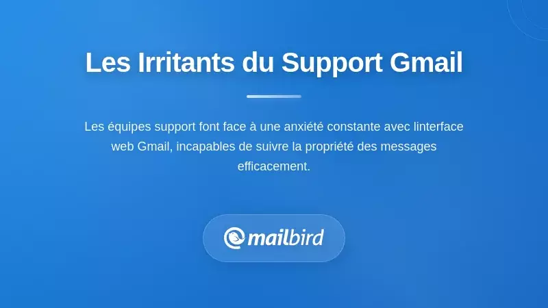 Équipe de support frustrée avec la boîte de réception partagée Gmail affichant des e-mails en double et des messages manqués