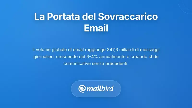 Lavoratore remoto sopraffatto dal sovraccarico di email sullo schermo del portatile