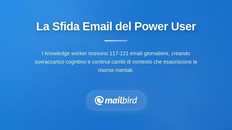 Professionista sopraffatto dall'alto volume di email giornaliere nella posta in arrivo