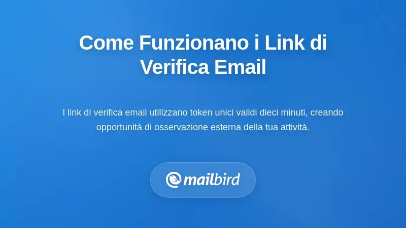 Come Funzionano Effettivamente i Link di Verifica Email (E Cosa Rivelano)