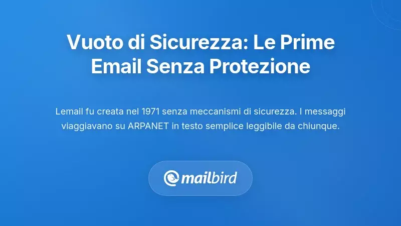 Architettura del sistema email precoce che mostra le vulnerabilit&agrave; del protocollo SMTP non crittografato dal 1971