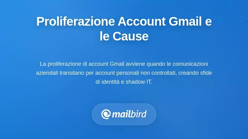 Diagramma che mostra account Gmail incontrollati che si diffondono tra i reparti aziendali creando un eccesso di email