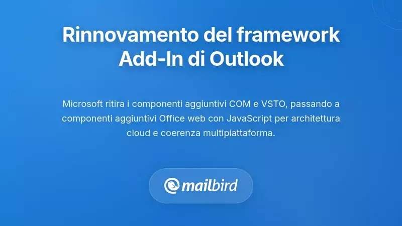 Comprendere la ristrutturazione del framework dei componenti aggiuntivi di Microsoft Outlook
