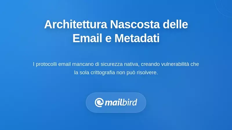L'Architettura Nascosta dei Sistemi Email e il Problema dei Metadata