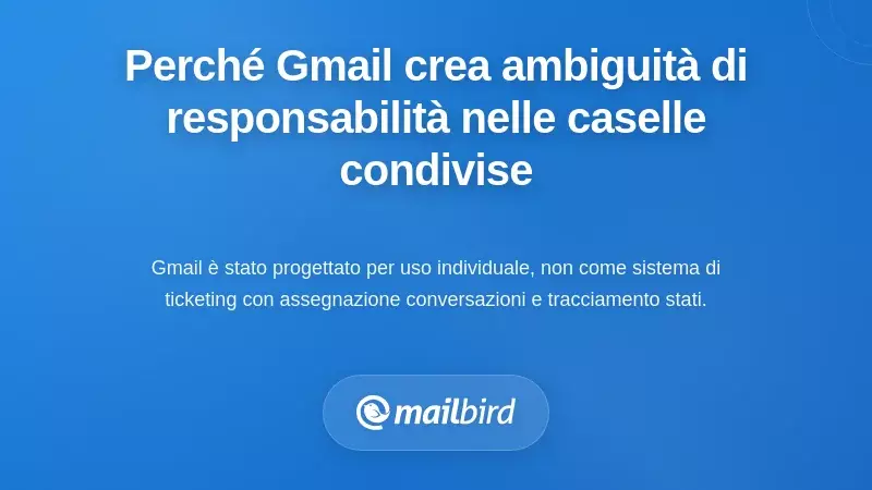 Perch&eacute; i Modelli di Caselle di Posta Condivise di Gmail Creano Ambiguit&agrave; nella Propriet&agrave;
