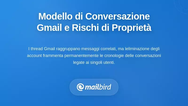 Comprendere il modello di conversazione di Gmail e i rischi di proprietà