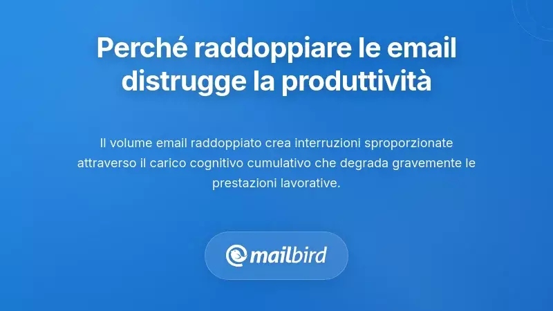 Comprendere Perché il Raddoppio del Volume delle Email Distrugge la Produttività