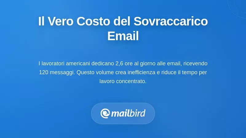 Statistiche sul sovraccarico di email che mostrano il tempo trascorso nella gestione della casella di posta e l'impatto sulla produttività per i professionisti