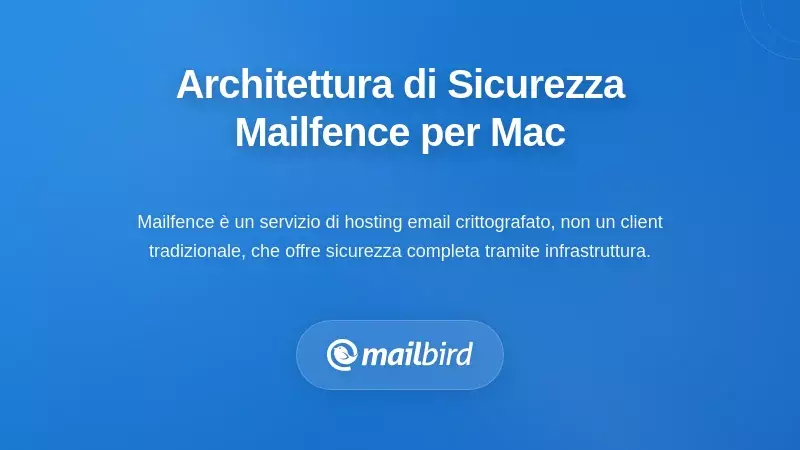 Comprendere l'Architettura di Sicurezza di Mailfence per gli Utenti Mac