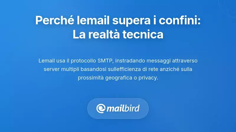 Perch&eacute; l'Email Attraversa Naturalmente i Confini: La Realt&agrave; Tecnica