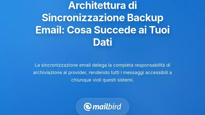 L'architettura della sincronizzazione del backup email: comprendere cosa succede ai tuoi dati