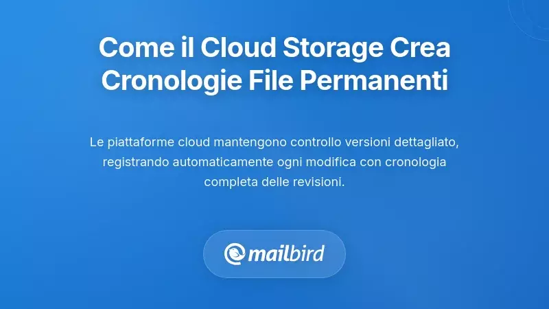 Comprendere Come Lo Storage Cloud Crea Registri Permanenti della Storia dei File