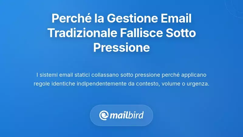 Comprendere perché la gestione tradizionale delle email fallisce sotto pressione