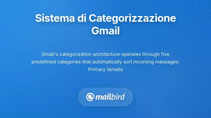Comprendere l'attuale sistema di categorizzazione di Gmail