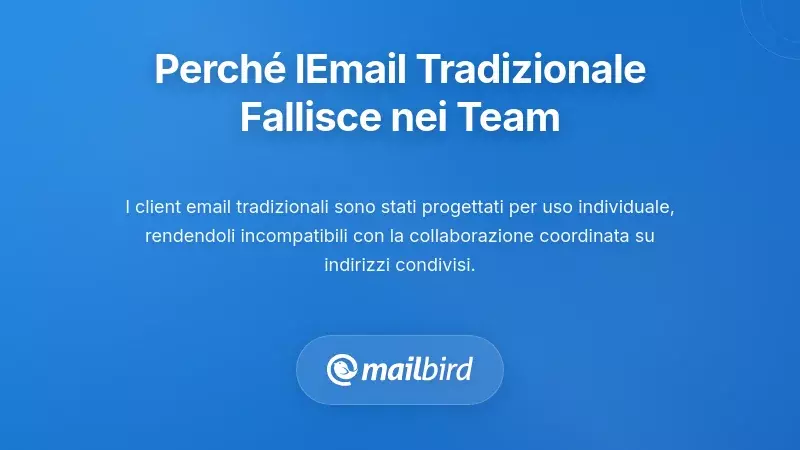 Membri del team frustrati dalle sfide della collaborazione via email nei sistemi di casella di posta tradizionali