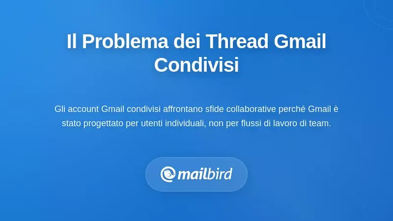 Membri del team sopraffatti da email di risposta a tutti in una casella Gmail condivisa