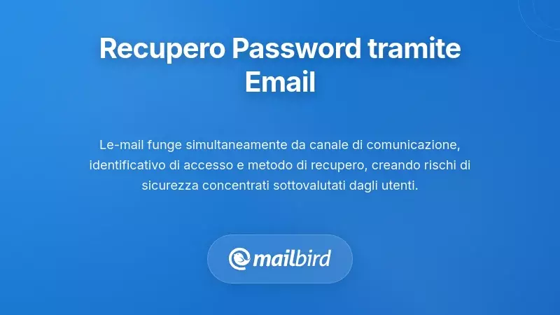 Comprendere i Meccanismi di Recupero Password tramite Email