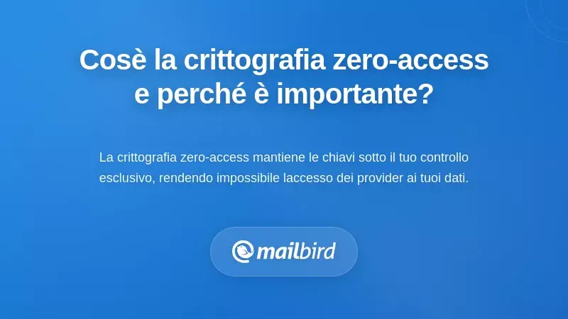 Che Cos'&egrave; la Crittografia Zero Access e Perch&eacute; &Egrave; Importante?