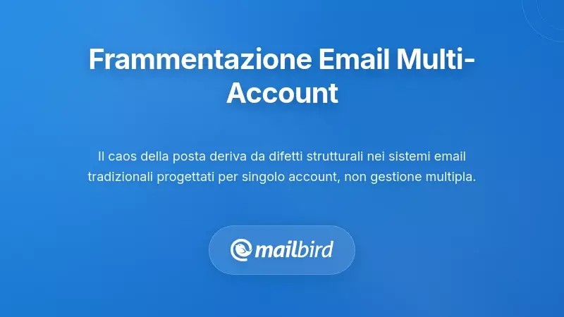 Icone di pi&ugrave; account email che mostrano la gestione frammentata della posta in arrivo su diverse piattaforme